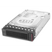 LENOVO ISG ThinkSystem DE Series 4TB 7.2K 3.5inch HDD 2U12 - HDD и SSD за сървър<<<Сторидж<<<Сървър Сторидж и UPS<<<ALSO