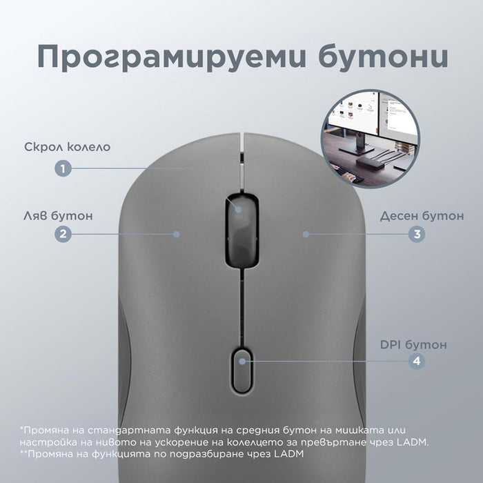 Mouse LENOVO 350 Silent Mouse (Meta Grape) GY51S61910