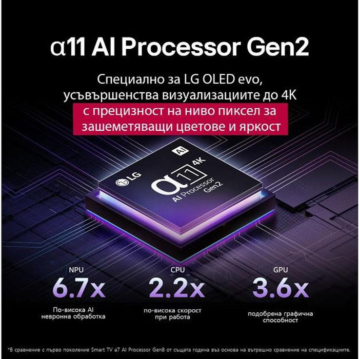 TV LG OLED65G53LS, 65"(164 cm), 4K Ultra HD OLED evo AI G5, Smart TV, (2025)