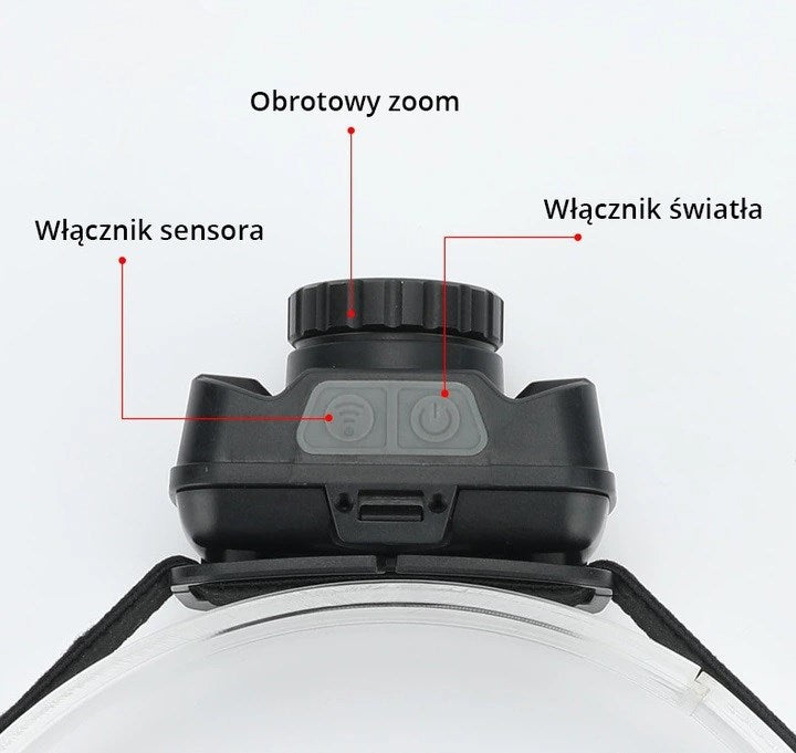 LIBOX LB0106 Headlamp LED