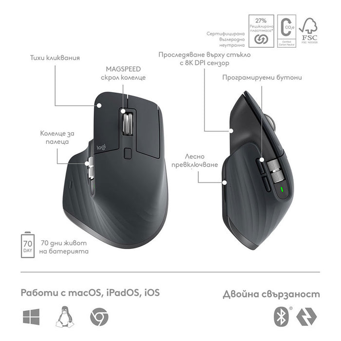 Logitech MX Keys S Combo Keyboard and Mouse Set, Wrist Rest, Black