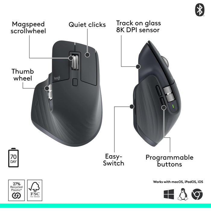 Mouse Logitech 910-007501 Graphite Steel 8000 dpi
