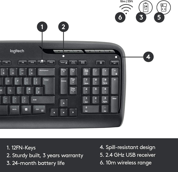 Logitech MK330 keyboard and mouse set