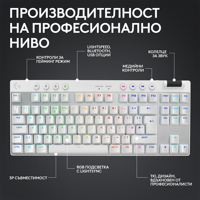 Gaming mechanical keyboard Logitech G Pro X TKL White - Tactile