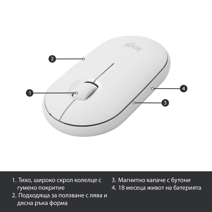 Logitech MK470 wireless keyboard and mouse set