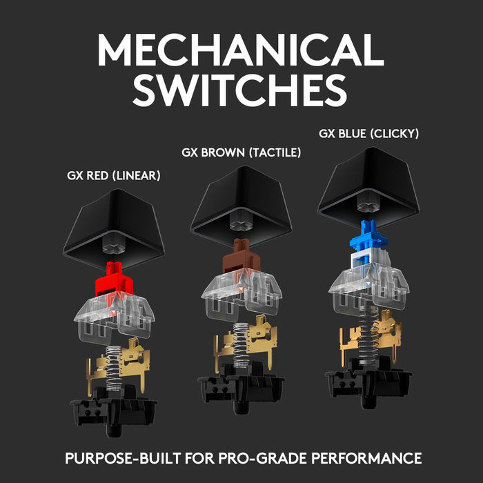 Logitech G512 GX Brown Tactile Switches Mechanical Gaming Keyboard
