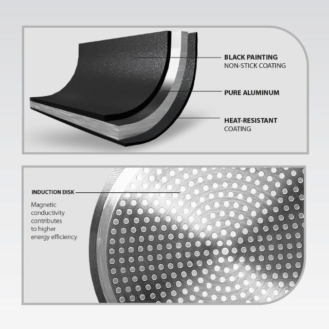 MAESTRO Grey 20cm frying pan MR-1211-20