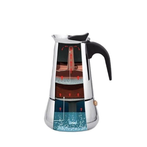 Maestro MR-1660-9 Coffee maker 450 ml Stainless steel