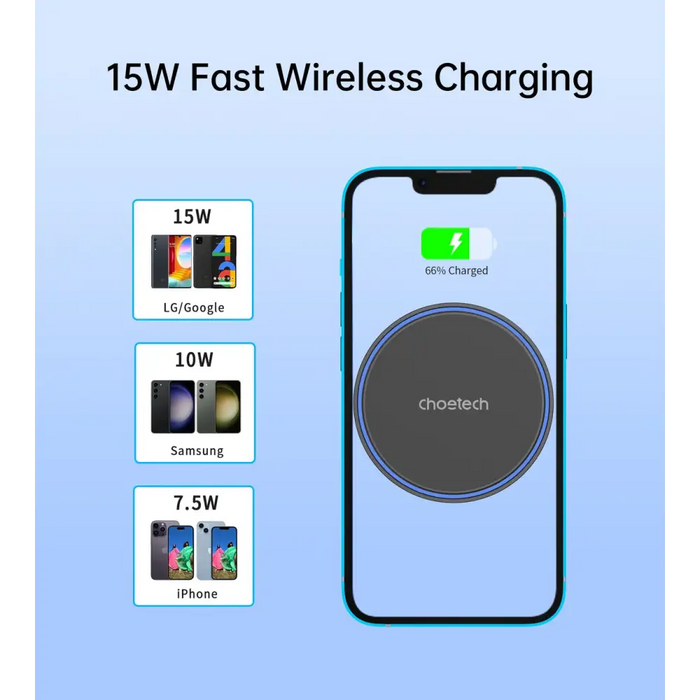 Magnetic car holder witch charger Choetech T205-F 15W (black) - Phone holders<<<Car accessories<<<InnproXML&&&Cell
