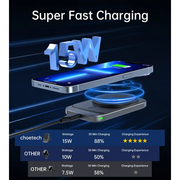 Magnetic car holder witch charger Choetech T206-F 15W (black) - Phone holders<<<Car accessories<<<InnproXML&&&Cell