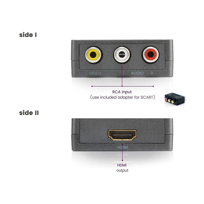 Cable MARMITEK AH31 RCA/SCART TO HDMI