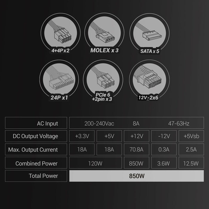 Power supply Mars Gaming MPB850PSI ATX 850 W 80 Plus Gold