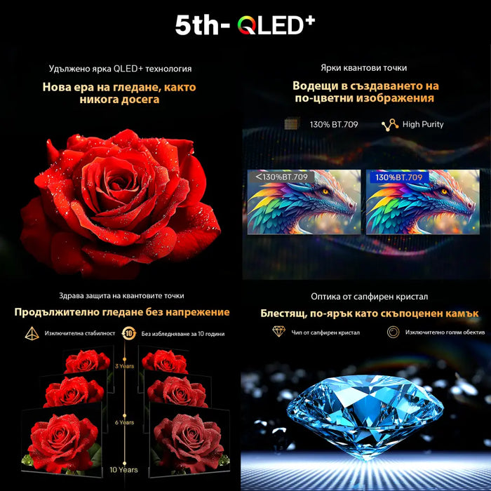 METZ TV 55’’ 55MQF7500Z UHD QLED SMART TV 120Hz 4K Google TV Frameless 139.0cm - Телевизори<<<TV Видео и