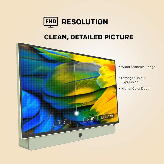 METZ Portable TV 24MPE7200Z 24" LED FHD(1920x1080) GoogleTV, HDR10, green