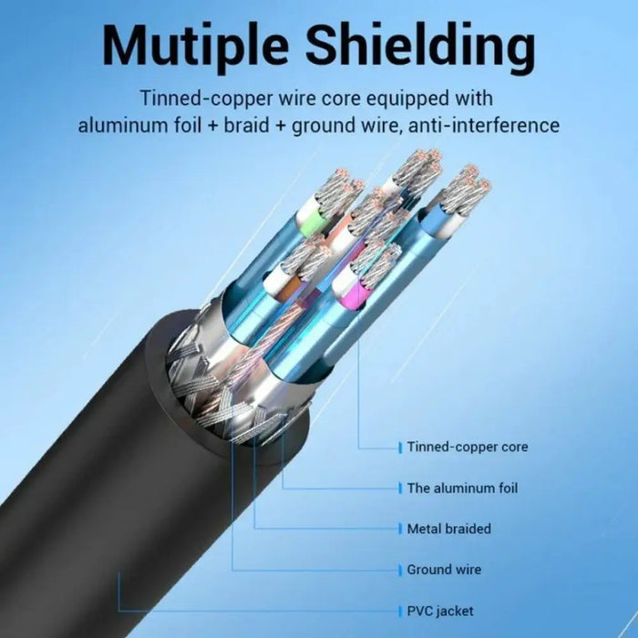 Mini DisplayPort to HDMI Adapter Vention HAHBG Black 1,5 m - Компютър Кабели и адаптери<<<Компютри|