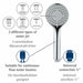 Mixer Tap Wenko - Баня<<<Дом Градина<<<BigBuy&&&Аксесоари и кранчета<<<Баня<<<Дом Градина<<<BigBuy