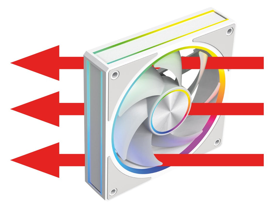 MODECOM VOLCANO LOOP 120 ARGB FAN White