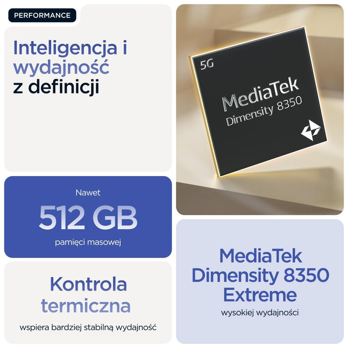 Motorola edge 60 pro 16.9 cm (6.67") Dual SIM Android 15 5G USB Type-C 12 GB 512 GB 6000 mAh Blue