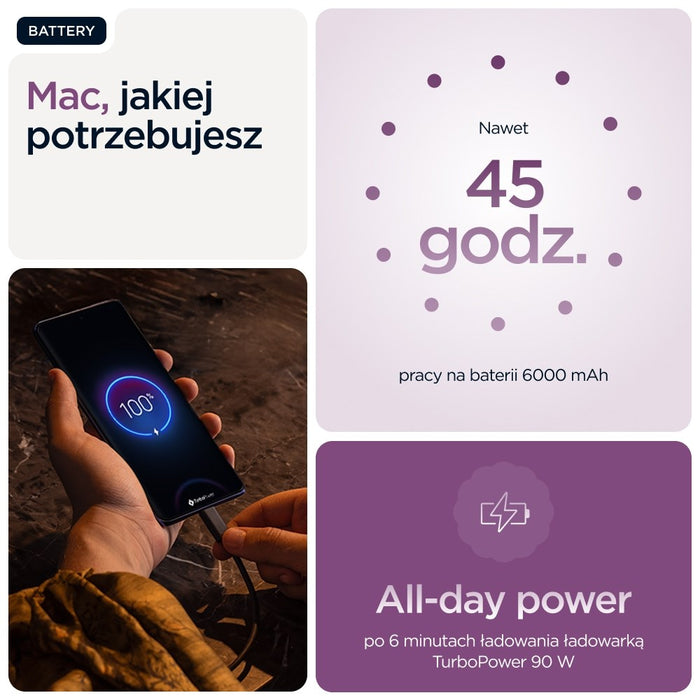 Motorola edge 60 pro 16.9 cm (6.67") Dual SIM Android 15 5G USB Type-C 12 GB 512 GB 6000 mAh Purple
