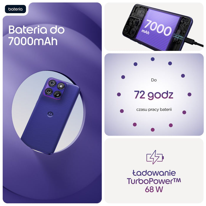 Motorola edge 70 fusion 17.2 cm (6.78") Dual SIM Android 16.0 5G USB Type-C 12 GB 256 GB 7000 mAh Violet
