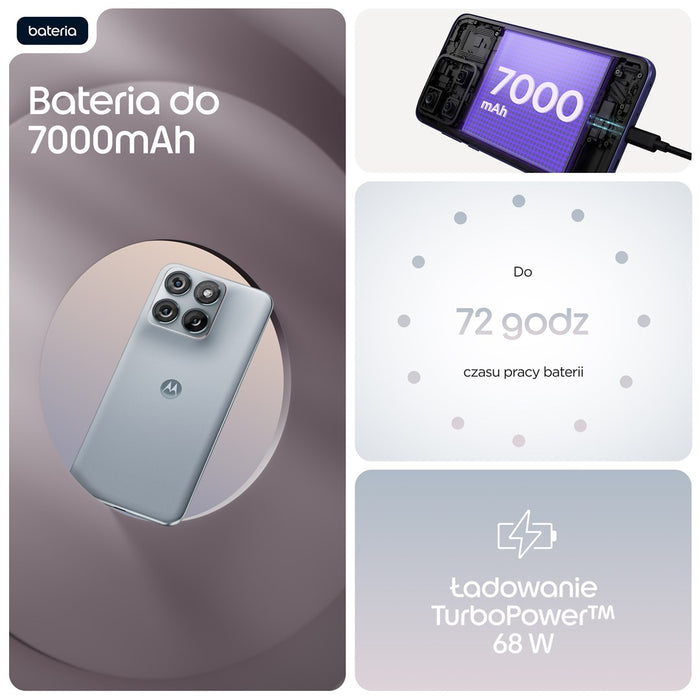 Motorola edge 70 fusion 17.2 cm (6.78") Dual SIM Android 16.0 5G USB Type-C 12 GB 256 GB 7000 mAh Light Blue