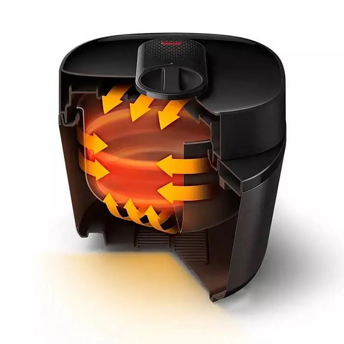 Multicooker Philips HD2151/40 - Други кухненси уреди<<<Кухненски уреди<<<Уреди за дома<<<ALSO&&&Здравословно