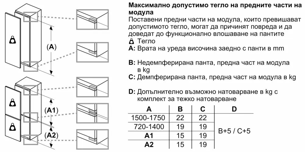 Built-in refrigerator NEFF KI7863DD0