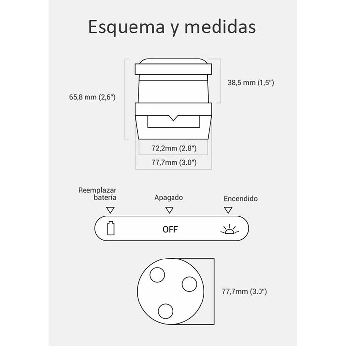 Marker Neoway V16 T-912
