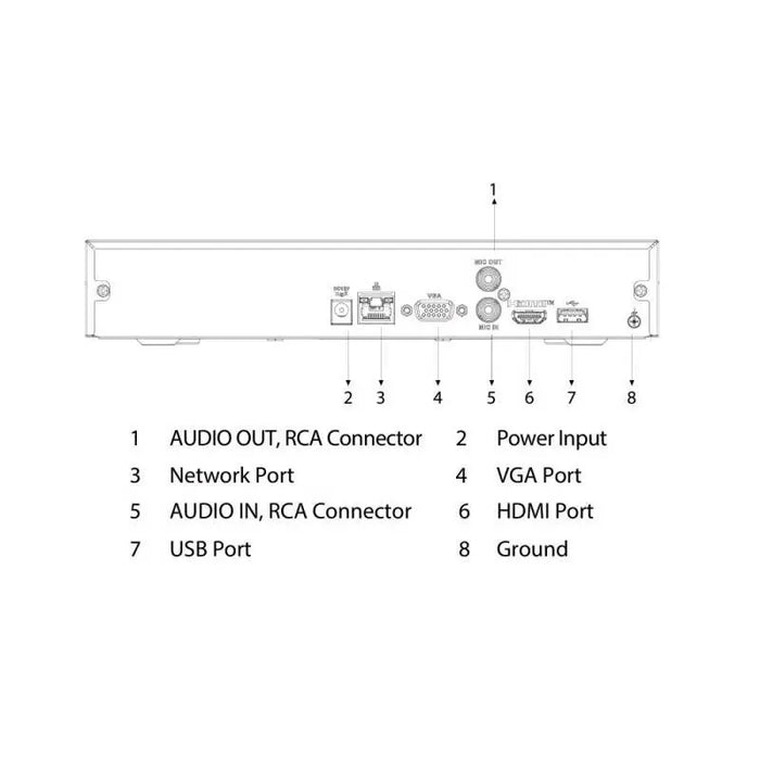 Network video recorder DAHUA Technology NVR4108HS-4KS3 Black - RecordersCIP-REJ<<<IP CCTVCIP<<<ActionPL