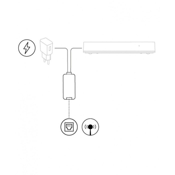 Nice HubNetworklink cable connector for Yubii HC3L