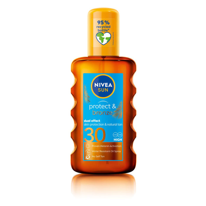 NIVEA