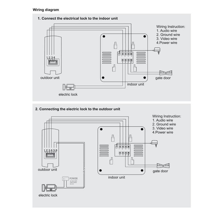 VIDEO INTERCOM SET 4.3'' 4F COMMEL