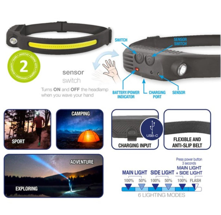 HEADLIGHT LED 4W 280LM 1200MAH COMMEL