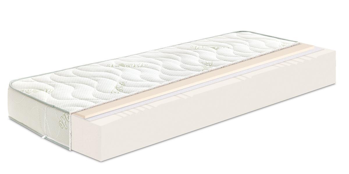 MATTRESS AVOCADO GLOW ROLL 90/200