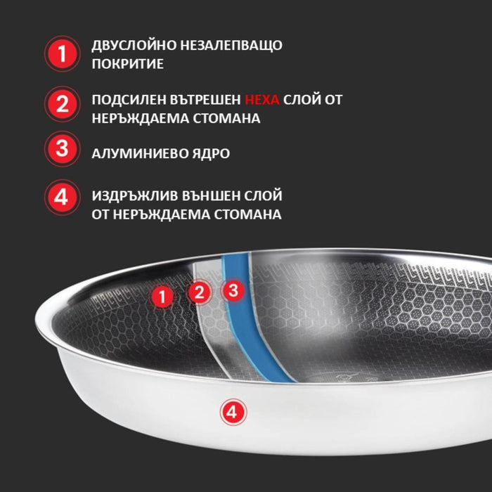 PAN 24 CM ROSMARINO HEXAPRO