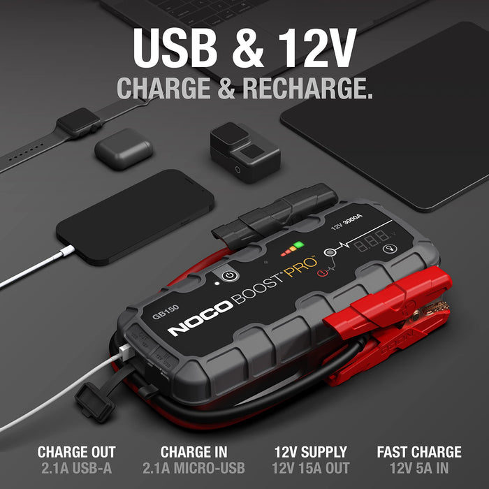NOCO GB150 Boost 12V 3000A Jump Starter starter device with integrated 12V/USB battery