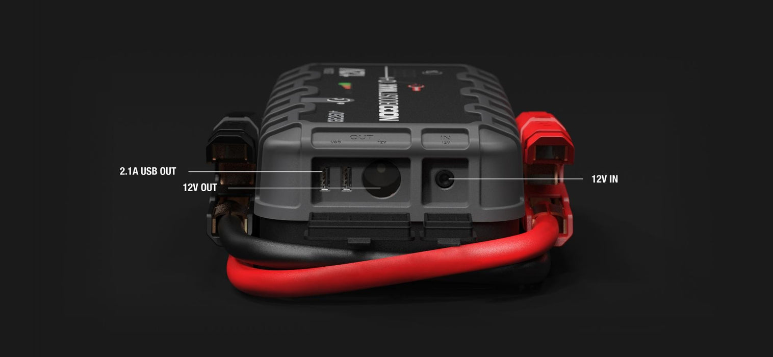 NOCO BOOST MAX GB250+ 5250A Литиево-йонно стартово устройство