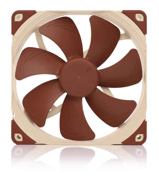 Fan Noctua NF-A14 PWM, 140mm