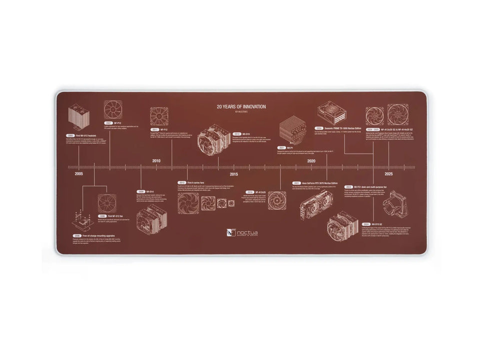 Noctua NP-DM3 Anniversary Deskmat Mouse Pad - 900 x 400 x 4 mm