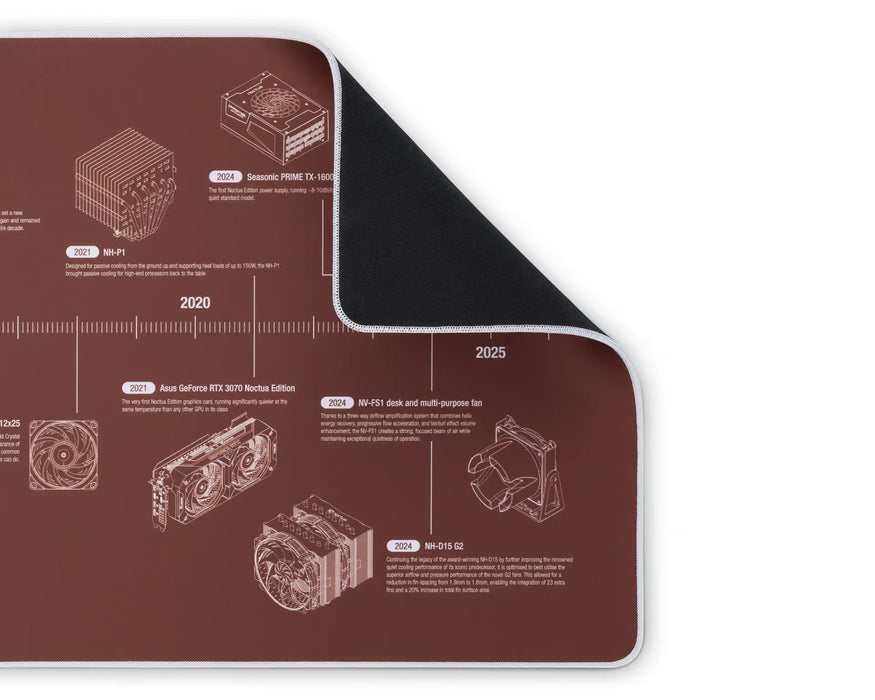 Noctua NP-DM3 Anniversary Deskmat Mouse Pad - 900 x 400 x 4 mm