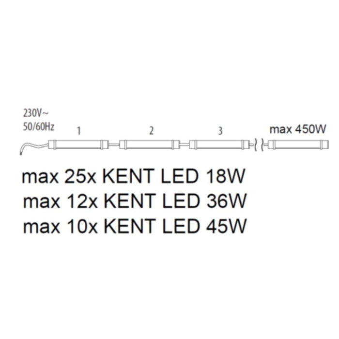 LED LIGHT KENT 18W 1530LM IP65 60CM
