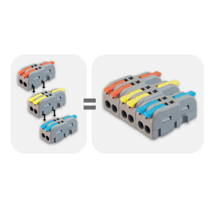 QUICK CONNECTOR 1P/2X0.2-4MM2 COMMEL