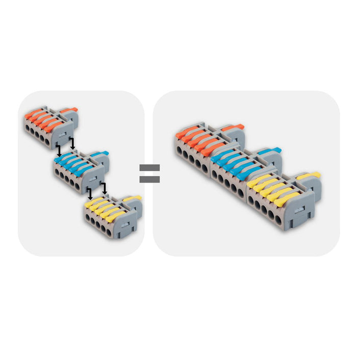 QUICK CONNECTOR 1P/5X0.2-4MM2 COMMEL