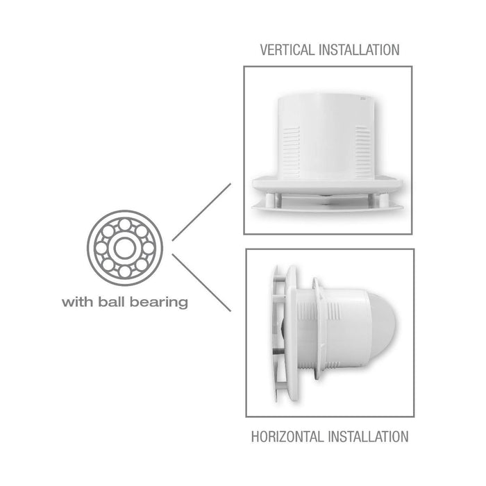 FAN F150MM WHITE 240M3/H 18W COMMEL