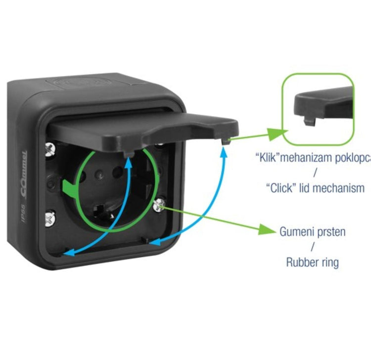 CONTACT SHUKO DOUBLE IP55 ANTHRACITE COMMEL