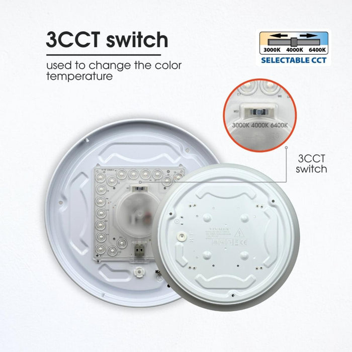 LED CEILING LIGHT KARINA 12W