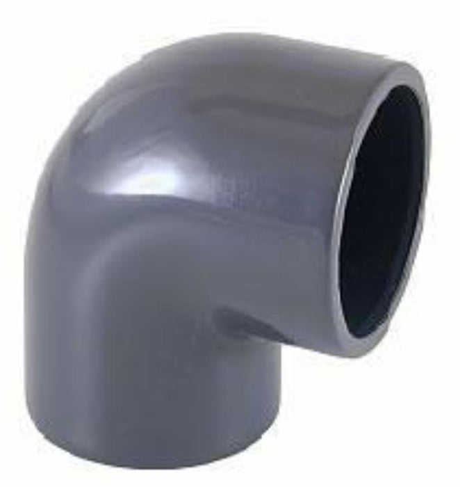KNEE F32