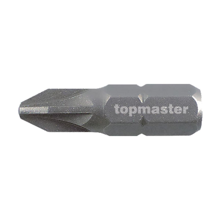 BITS PZ2 2BR TMP