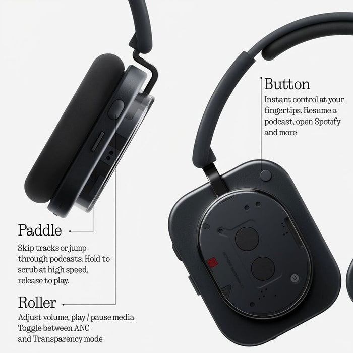 Portable Bluetooth Speakers Nothing A11300003 Black