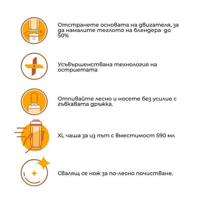 Blender NUTRIBULLET Flex™ NBP013GR